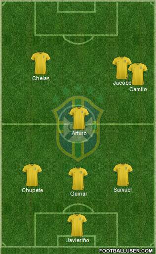 Brazil Formation 2014