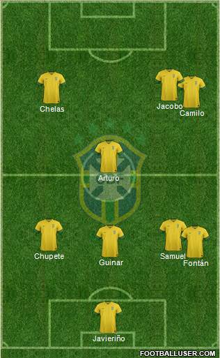 Brazil Formation 2014
