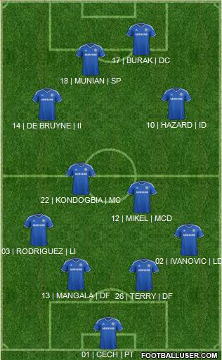 Chelsea Formation 2014