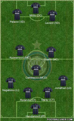 F.C. Internazionale Formation 2014
