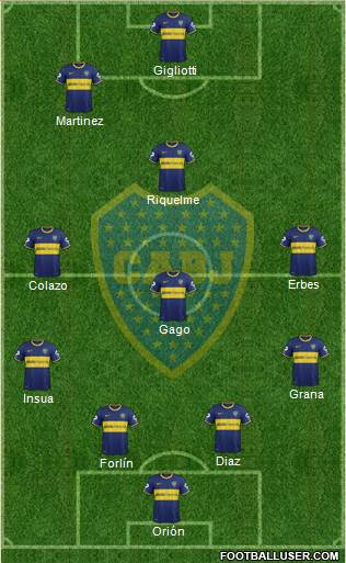 Boca Juniors Formation 2014
