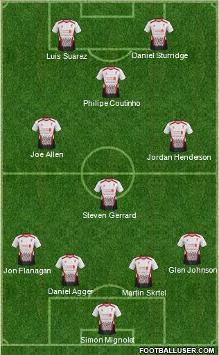 Liverpool Formation 2014