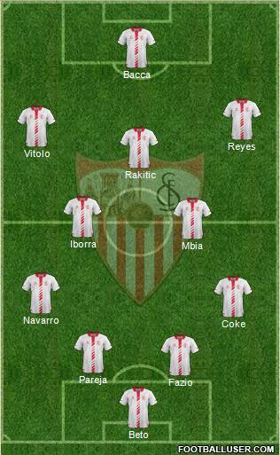 Sevilla F.C., S.A.D. Formation 2014