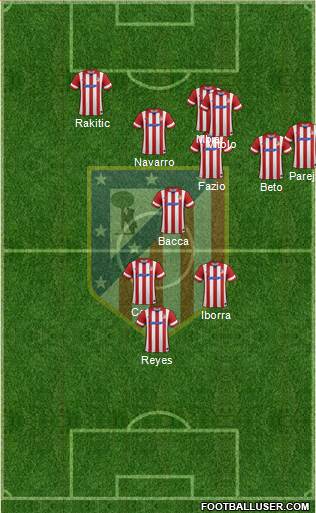 Atlético Madrid B Formation 2014