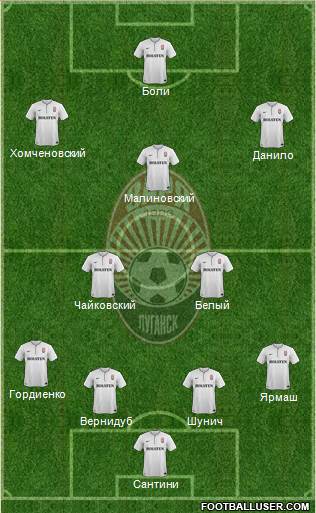 Zorya Lugansk Formation 2014