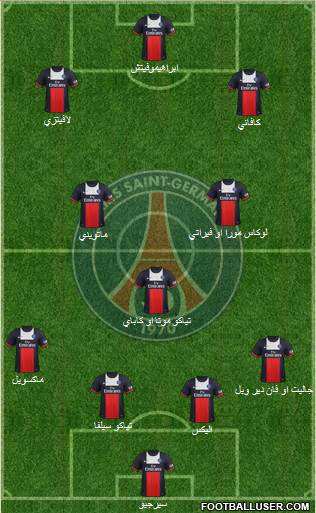 Paris Saint-Germain Formation 2014
