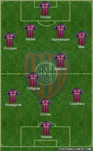 San Lorenzo de Almagro Formation 2014