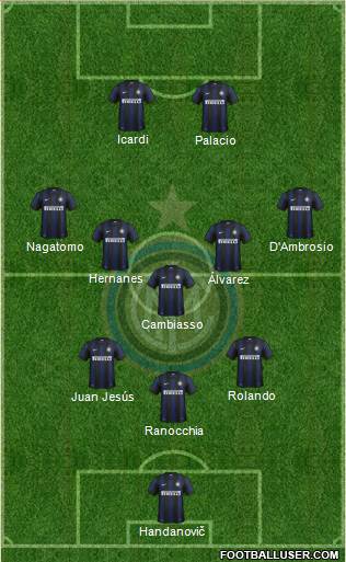 F.C. Internazionale Formation 2014