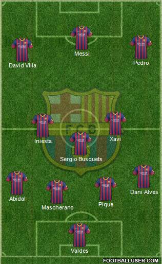 F.C. Barcelona Formation 2014