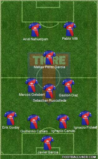 Tigre Formation 2014
