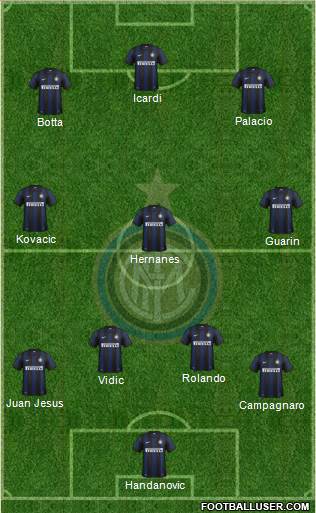 F.C. Internazionale Formation 2014