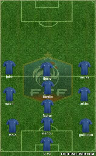 France Formation 2014