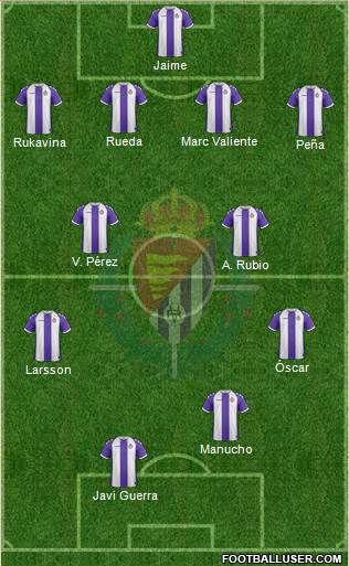 R. Valladolid C.F., S.A.D. Formation 2014