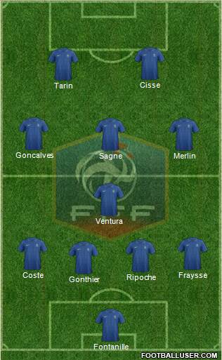 France Formation 2014