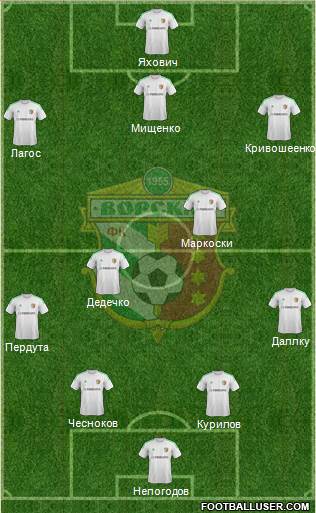 Vorskla Poltava football formation