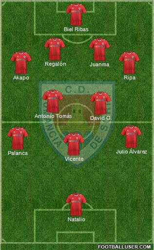 C.D. Numancia S.A.D. Formation 2014