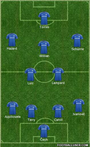 Chelsea Formation 2014