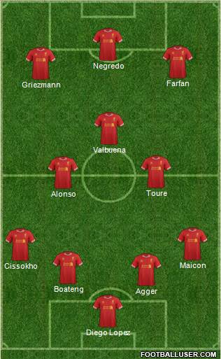 Liverpool Formation 2014