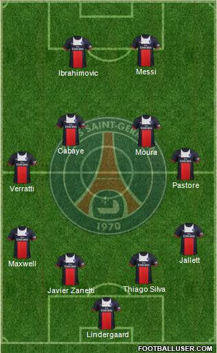 Paris Saint-Germain Formation 2014