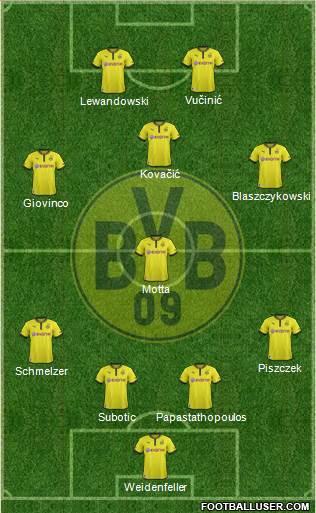 Borussia Dortmund Formation 2014