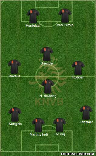Holland Formation 2014