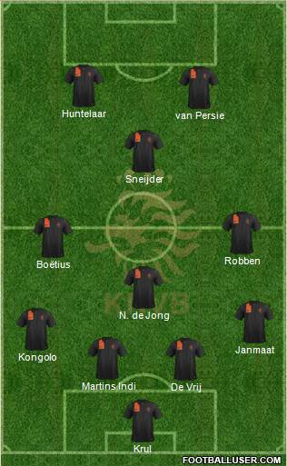 Holland Formation 2014