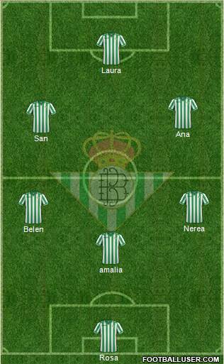 Real Betis B., S.A.D. Formation 2014
