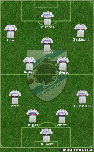 Sampdoria Formation 2014