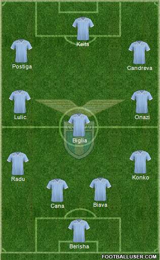 S.S. Lazio Formation 2014