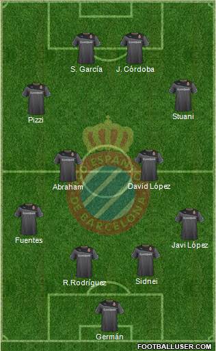R.C.D. Espanyol de Barcelona S.A.D. Formation 2014