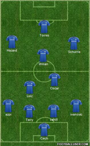 Chelsea Formation 2014
