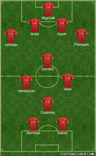 Liverpool Formation 2014