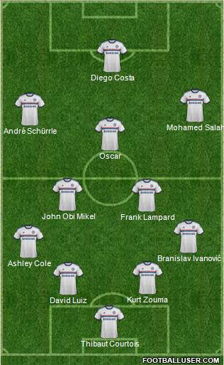 Chelsea Formation 2014