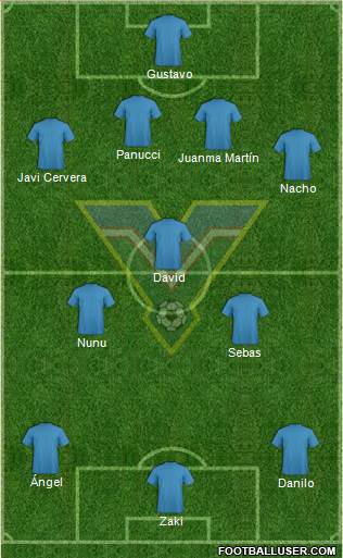 Metallurg Bekobod Formation 2014