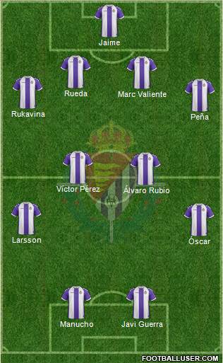 R. Valladolid C.F., S.A.D. Formation 2014