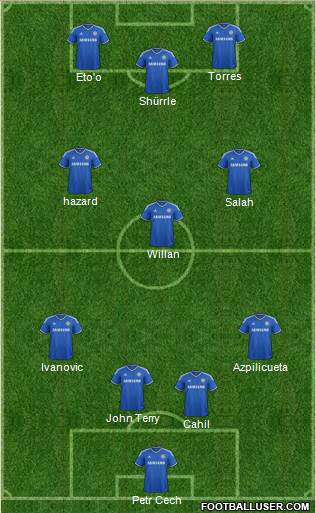 Chelsea Formation 2014