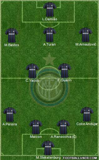 F.C. Internazionale Formation 2014