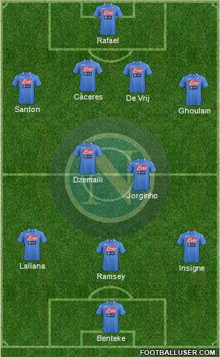 Napoli Formation 2014