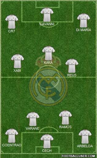 Real Madrid C.F. Formation 2014