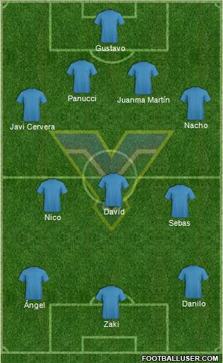 Metallurg Bekobod Formation 2014