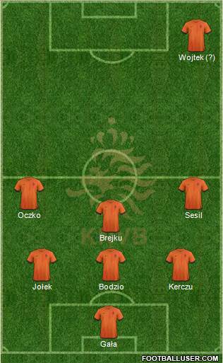 Holland Formation 2014