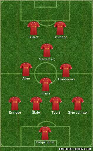 Liverpool Formation 2014