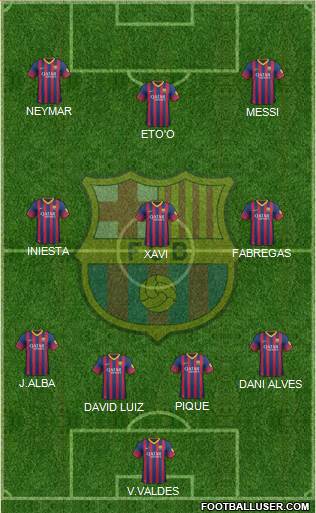 F.C. Barcelona Formation 2014