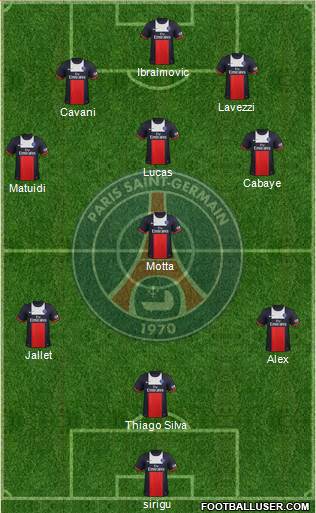 Paris Saint-Germain Formation 2014