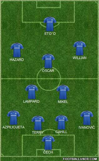 Chelsea Formation 2014