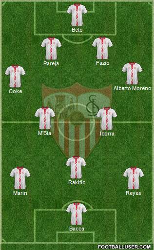 Sevilla F.C., S.A.D. Formation 2014