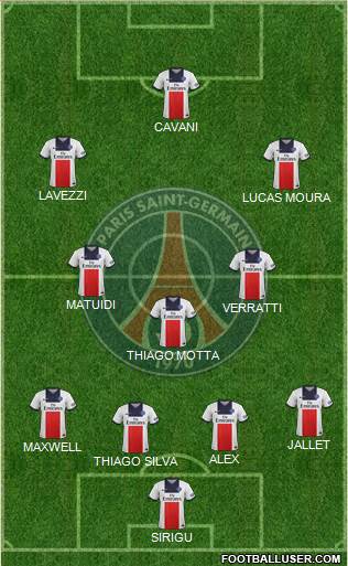 Paris Saint-Germain Formation 2014