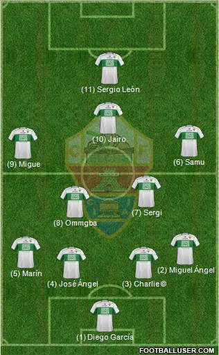 Elche C.F., S.A.D. Formation 2014