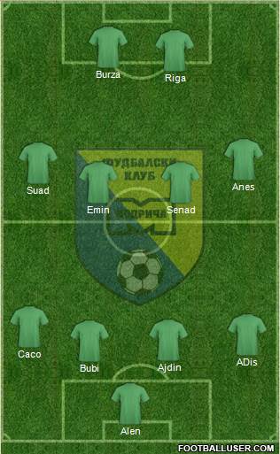 FK Modrica Maxima Formation 2014