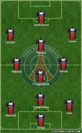 Paris Saint-Germain Formation 2014